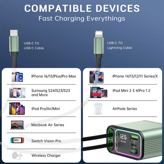 4 in 1 Retractable Car Charger with RGB Light, 66W Fast Charging Car Adapter with Lightning + Type C Cable & USB-C+USB-A Port, Car Phone Charger for Iphone/Galaxy/Pixel, Car Accessories for Women Men