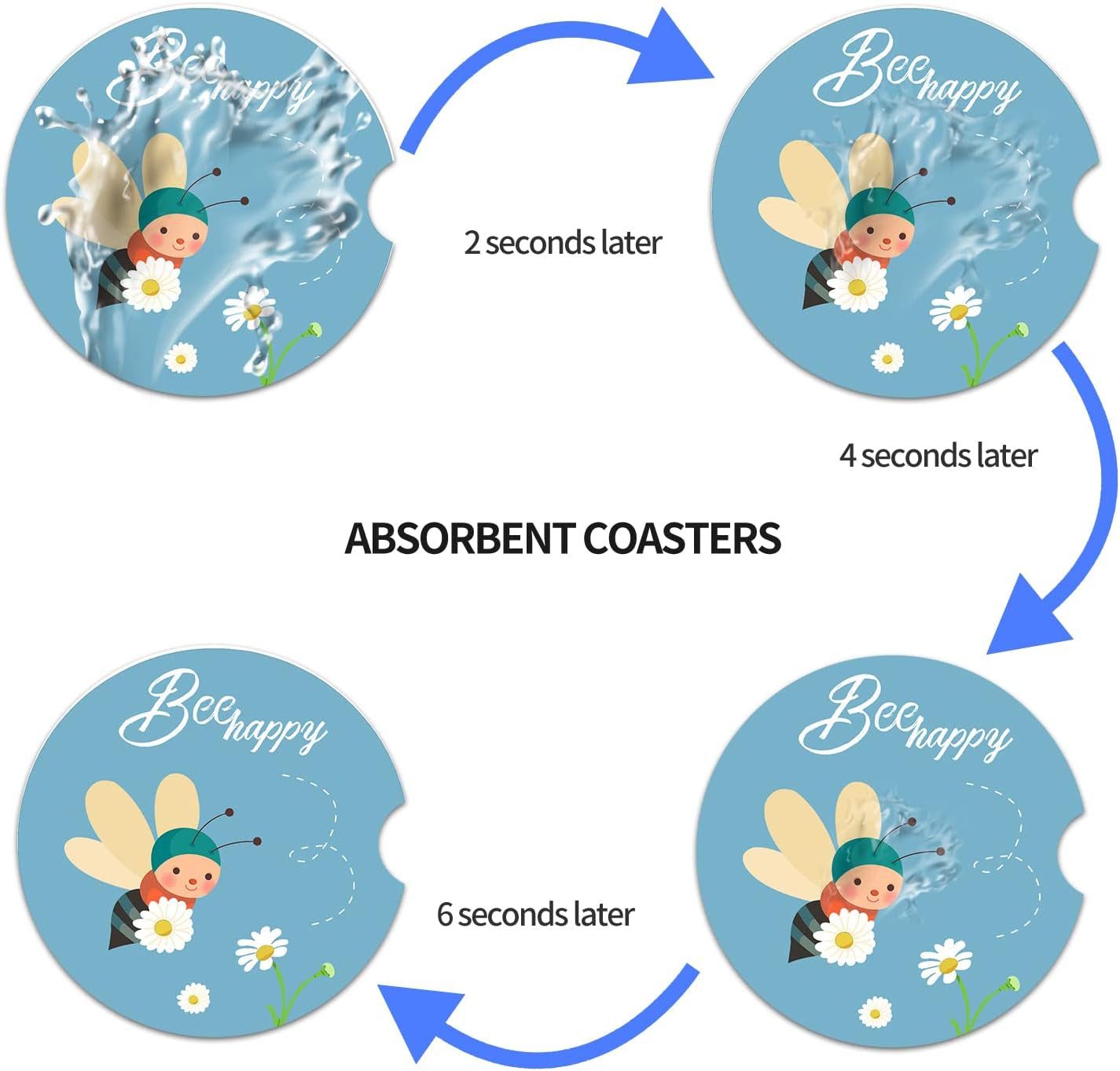 2.56" Ceramic Car Coasters - Adorable Bee Design: Don'T Worry, Bee Happy - Perfect Auto Cup Holders for Car, Absorbent, Durable