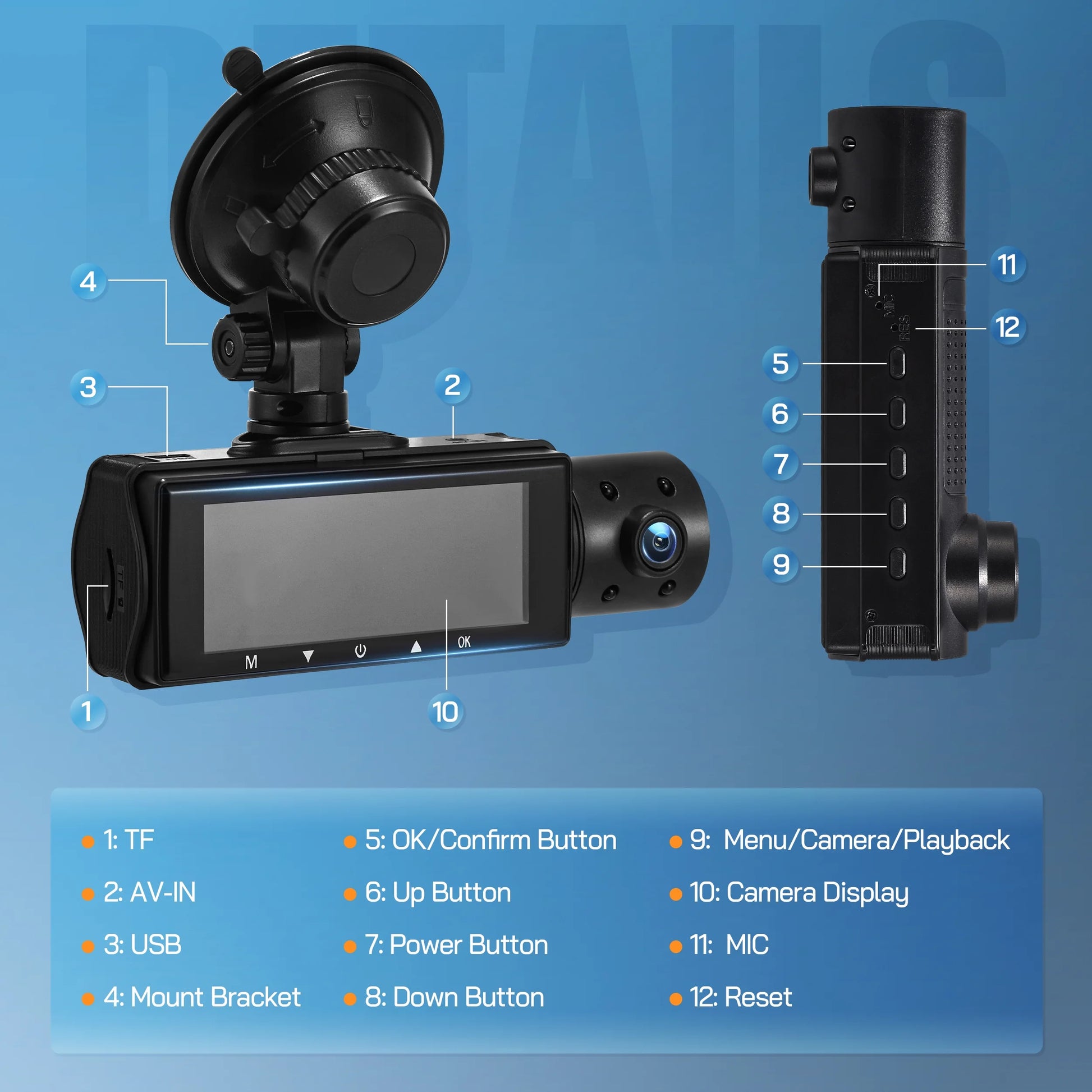 Dash Cam,3 Channel Dash Cam 4K+720P Dash Cam Front and inside Dash Camera with 64GB Card,Night Vision,G-Sensor,24Hr Parking,Triple Car Camera with IR Night Vision