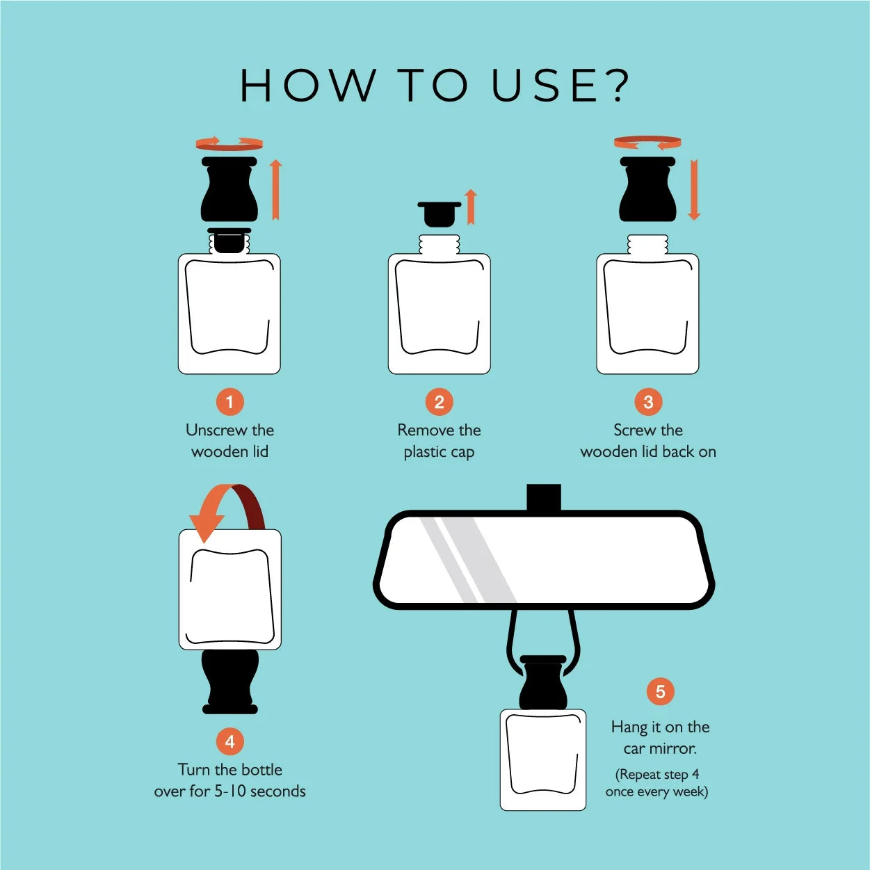 Cool Water Car Freshener, Hanging Car Diffuser with Essential Oils, Pack of 1